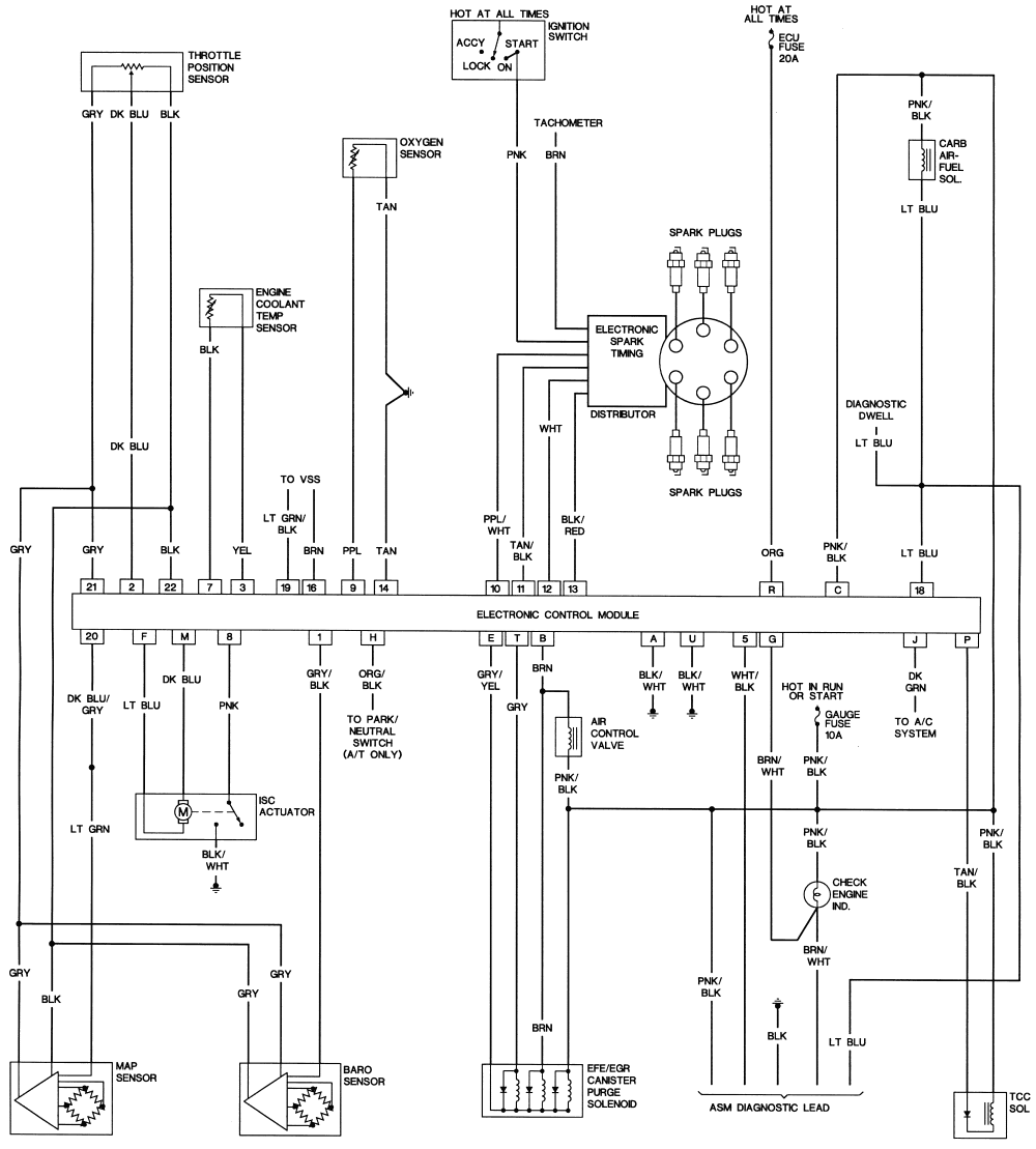 1988 Chevy Camaro Wiring Diagram - Wiring Diagram Schema