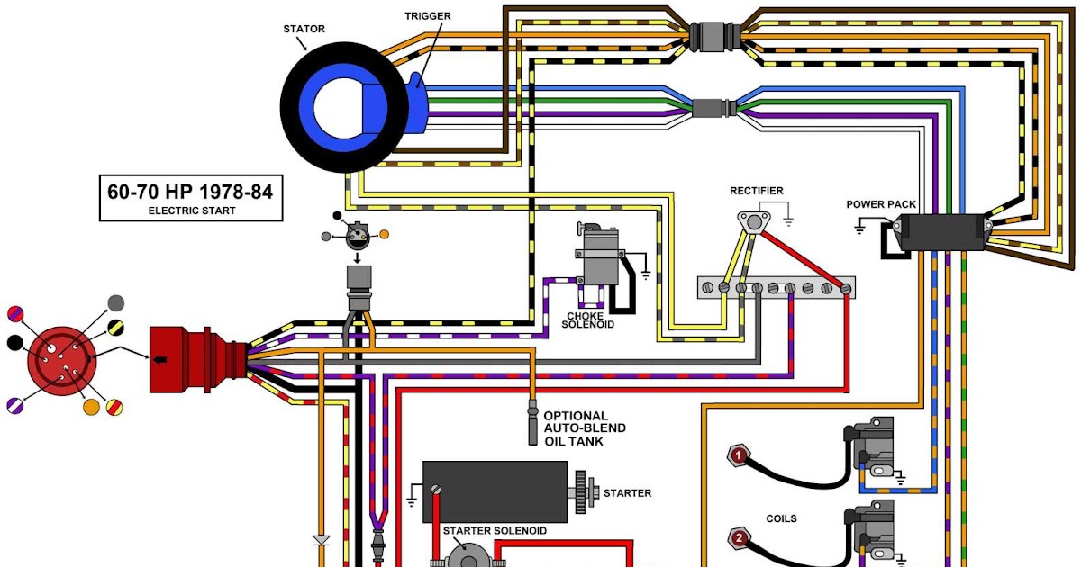Evinrude Starter Solenoid Wiring Diagram inspireado
