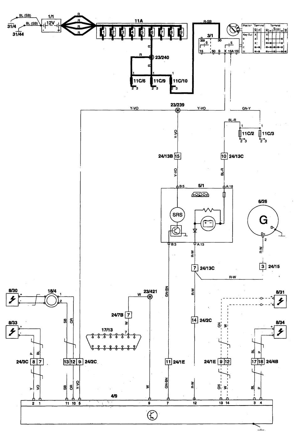 1995 Volvo 850 Wiring Diagram - Wiring Diagrams