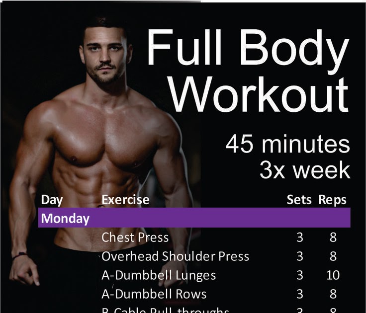 30 Minute Full Body Workout Plan 3 Days A Week Pdf with Comfort Workout Clothes