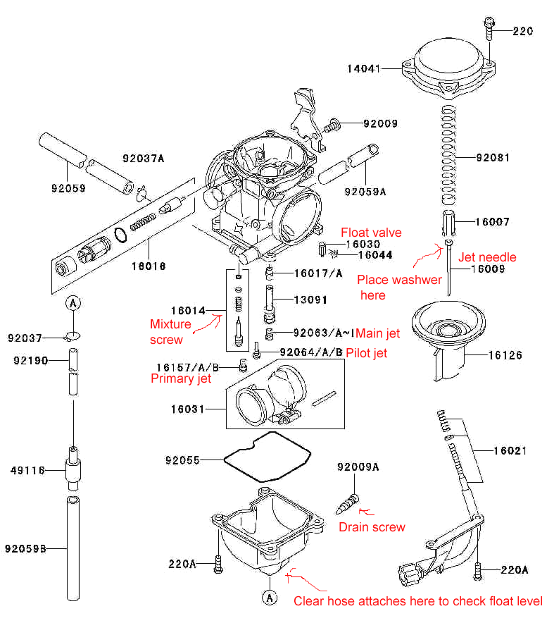 89 Kawasaki Bayou 220 Wiring Diagram Starter Solenoid from lh5.googleusercontent.com