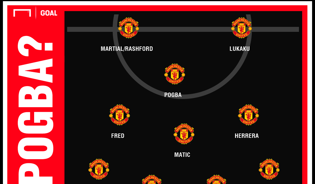 Manchester United Line Up Today How Man Utd Could Line