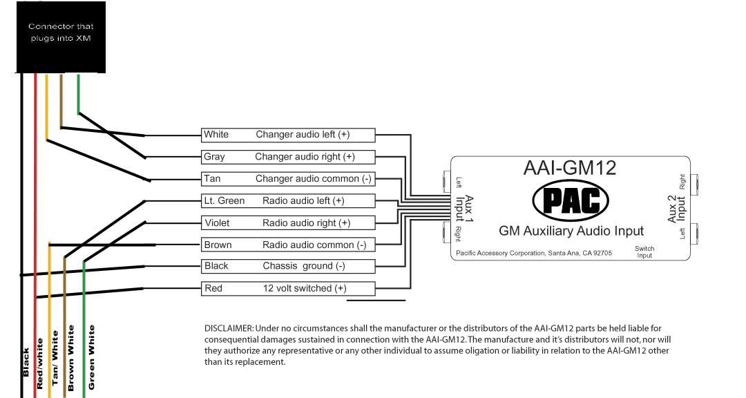 2003 Infiniti G35 Radio Wiring Diagram from lh5.googleusercontent.com