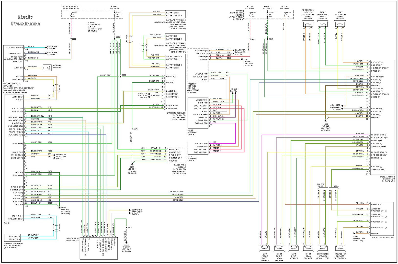 Chrysler 300 Stereo Wiring Diagram - Database - Wiring Diagram Sample