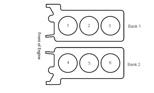 2002 Jaguar X Type Engine Diagram - Cars Wiring Diagram