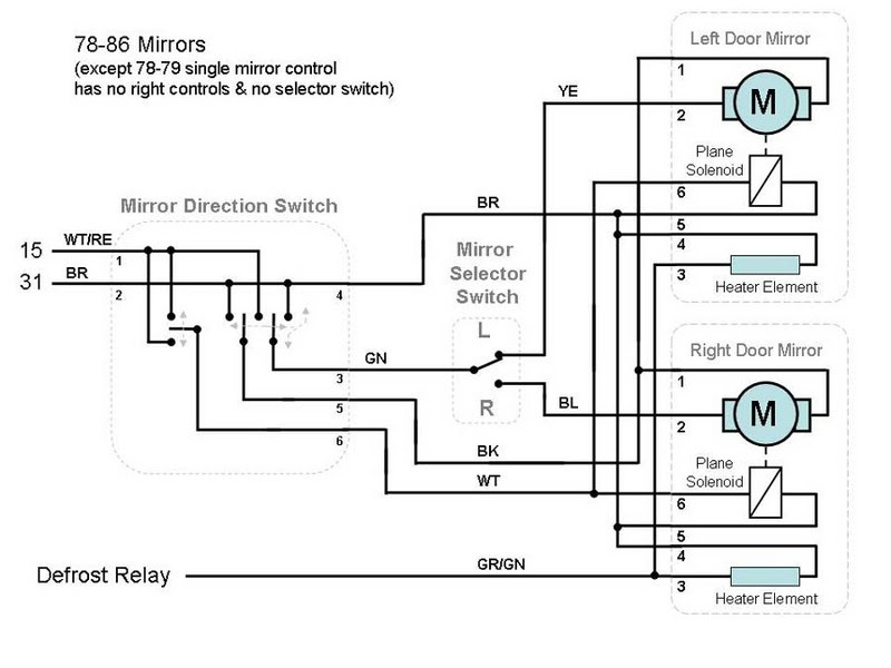 1982 Porsche 928 Alternator Wiring - Wiring Diagram Schemas