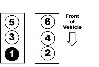 2013 Ford Flex Wiring Diagram - Wiring Schema