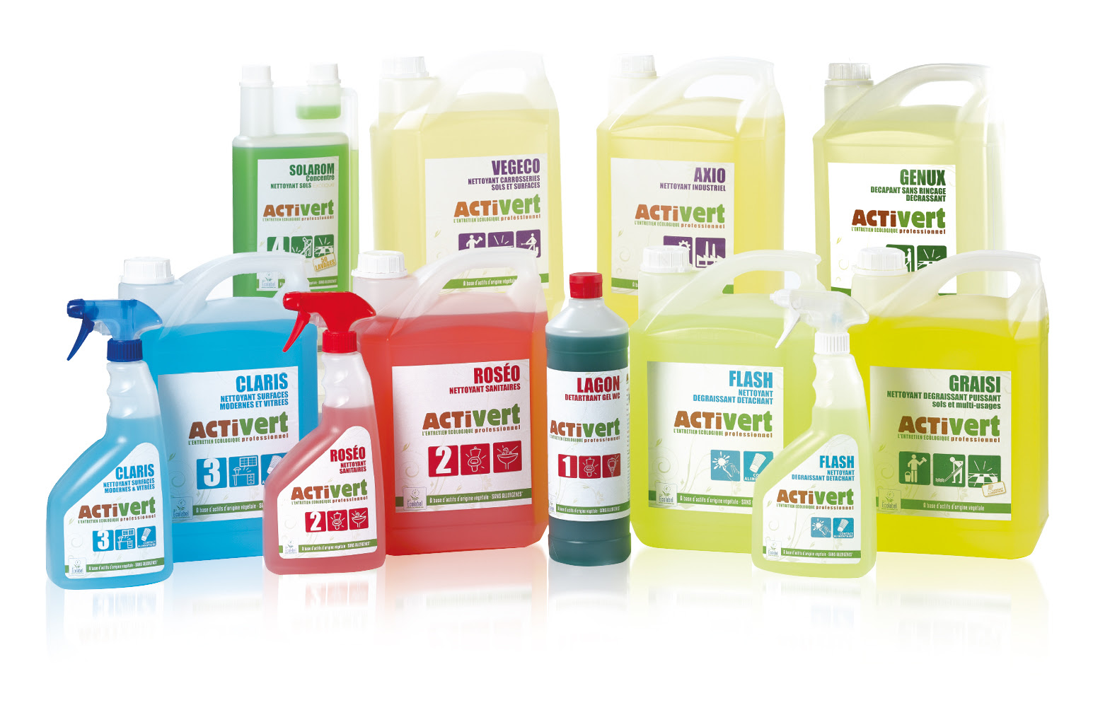 Produits De Nettoyage