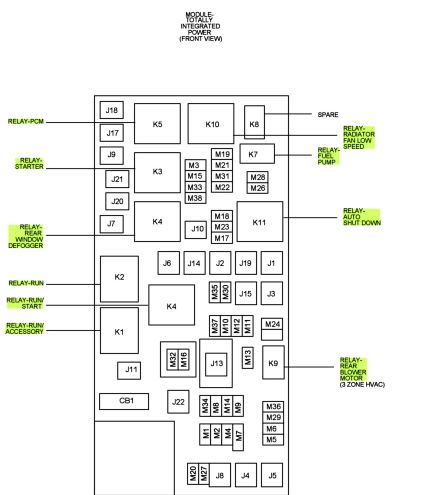 Wiring Schematics