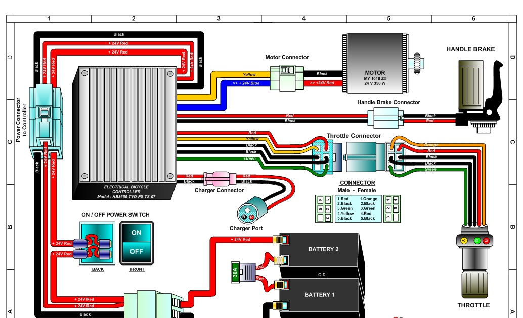 Razor Throttle Wiring Diagram : Razor Manuals / We all know that