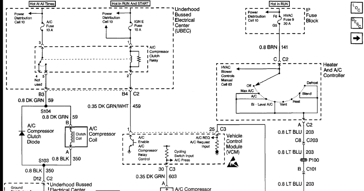 2001 Chevy S10 Blazer Radio Wiring Diagram Gota Wiring Diagram