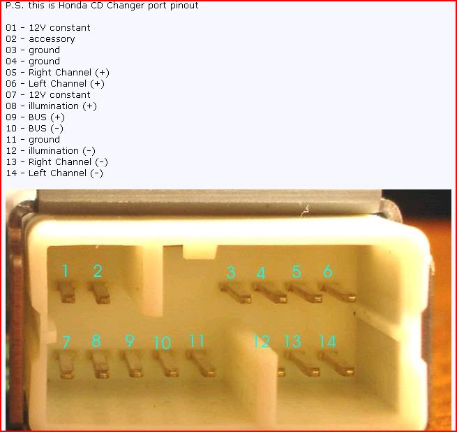 Honda Odyssey Wiring Diagram