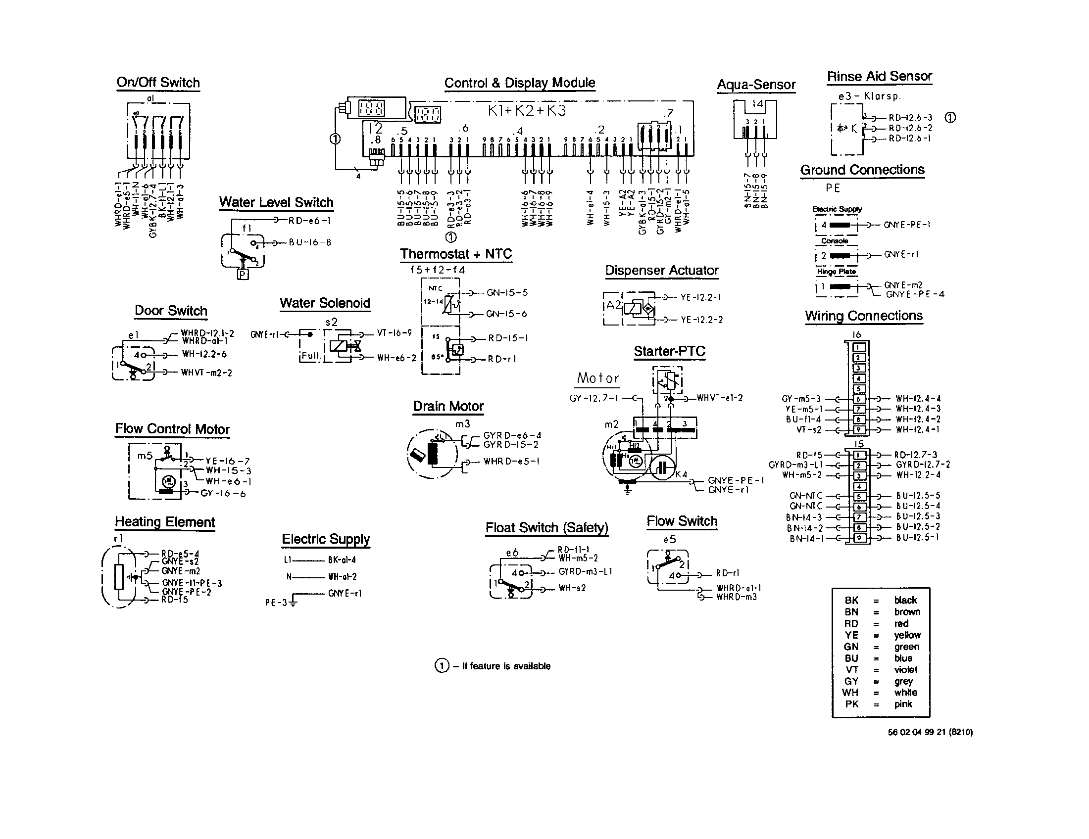 Bosch Dishwasher Wiring Diagram