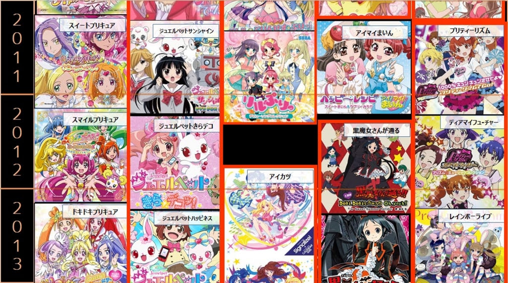 ベスト04 年 アニメ ランキング アニメ画像
