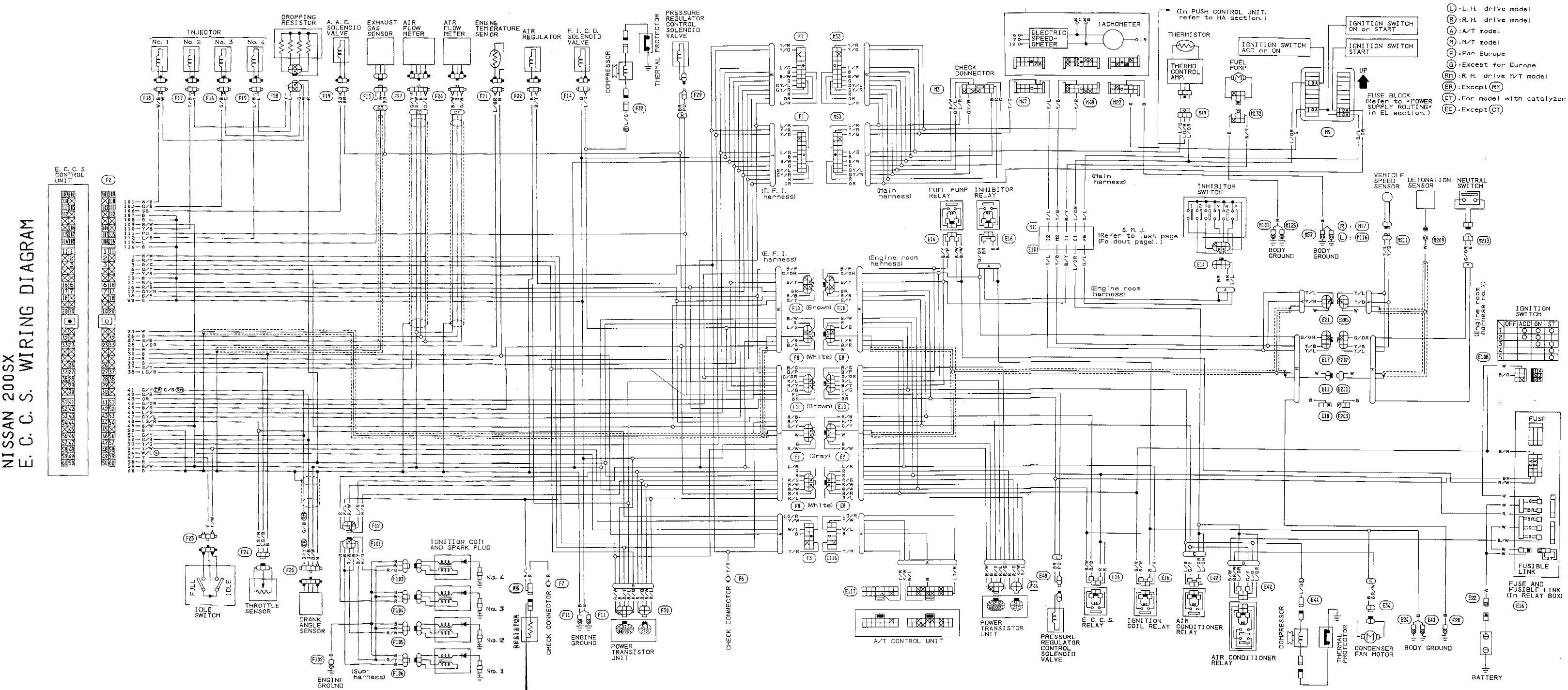 1977 Chevrolet Wiring Diagram