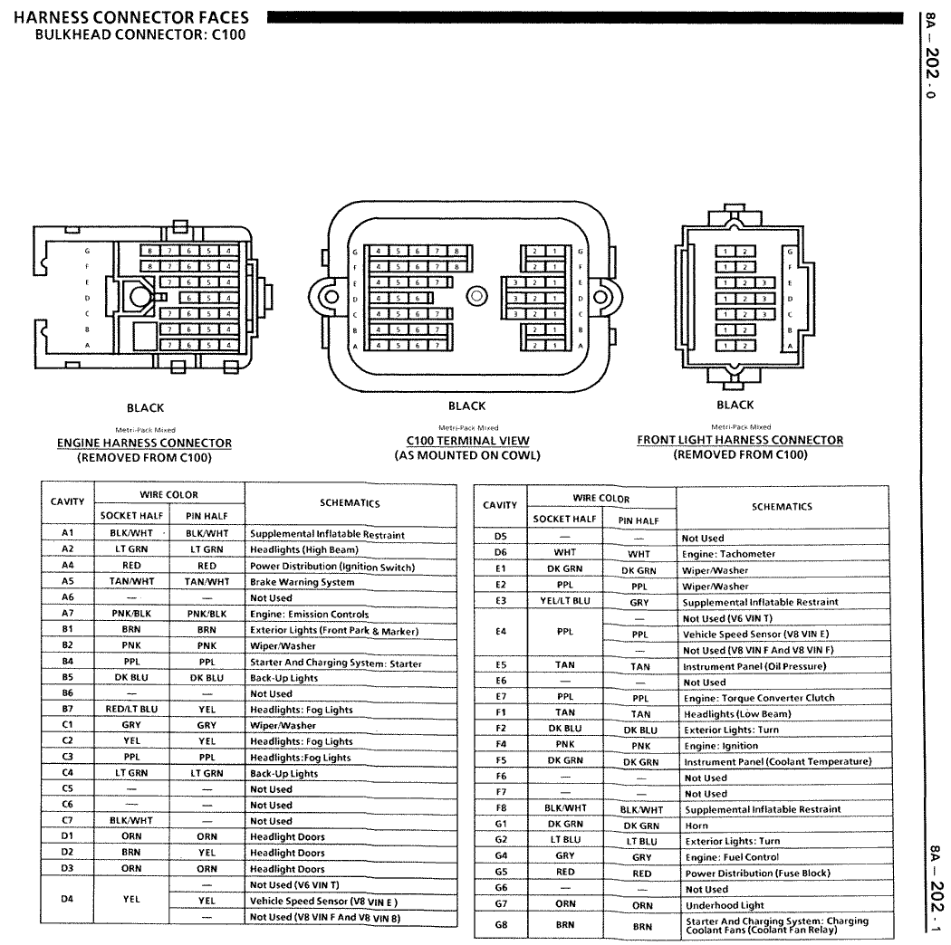 Wiring Diagram Of 1991 Camaro Z28