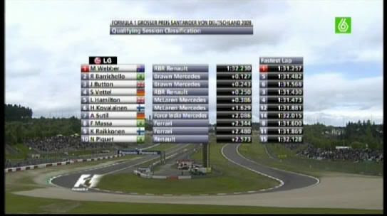 GP2 Alemania 2009