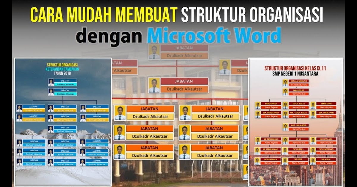 Gambar Background Struktur Organisasi Kelas