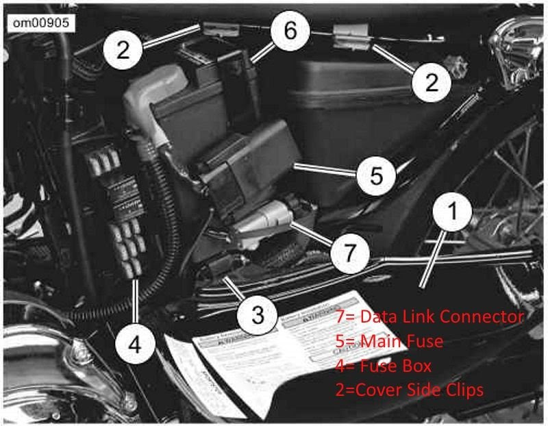 21 Awesome Wiring Diagram For Harley Davidson Softail