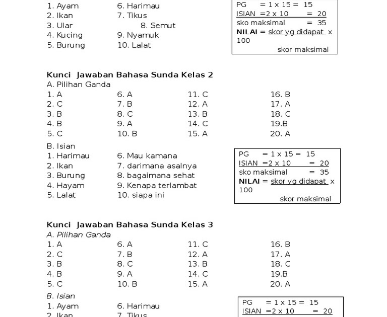 Kunci Jawaban Lks Bahasa Sunda Kelas 8 Semester 2 - Soal Ilmu