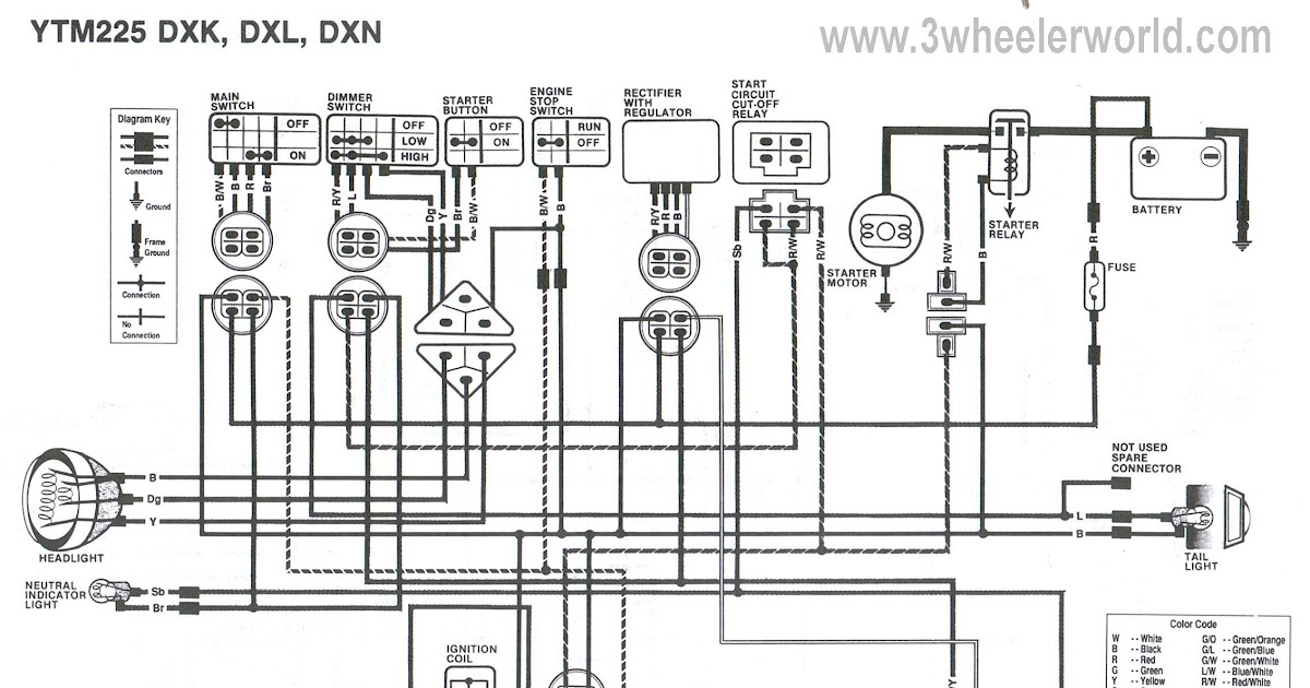 1999 Polaris Sportsman 500 Wiring Diagram - Wiring Diagram