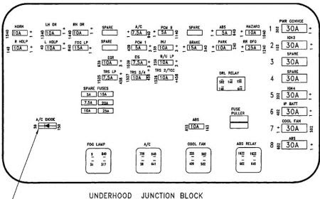 1996 Mack Ch613 Wiring Diagram - Wiring Diagram Schema