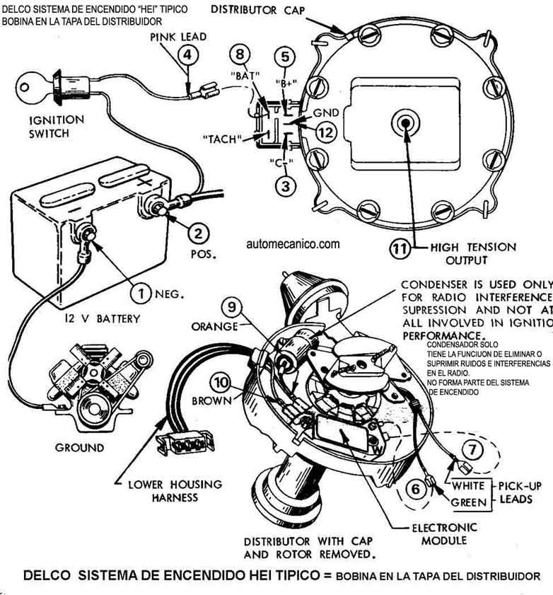 Nissan 240sx Wiring Diagram