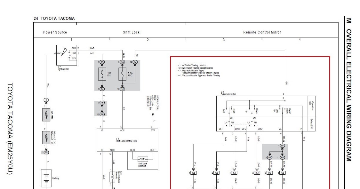 Tacoma Wiring Diagram Pdf - Complete Wiring Schemas