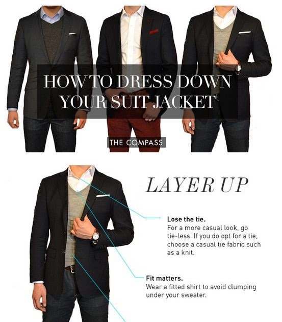 SHEY YOU SABI-TALK: HOW TO DRESS DOWN YOUR SUIT JACKET AND LOOK ...