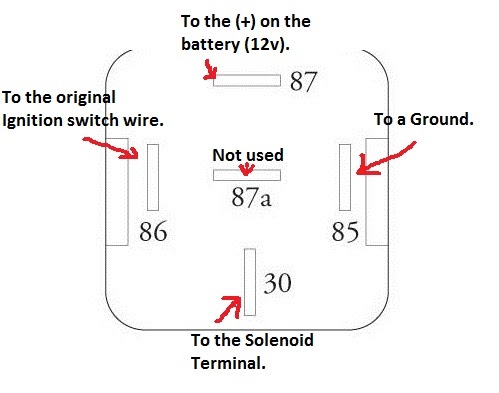 Wiring Diagram For A Five Pin Relay