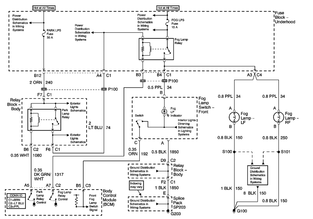 2005 Avalanche Wiring Diagram - Cars Wiring Diagram