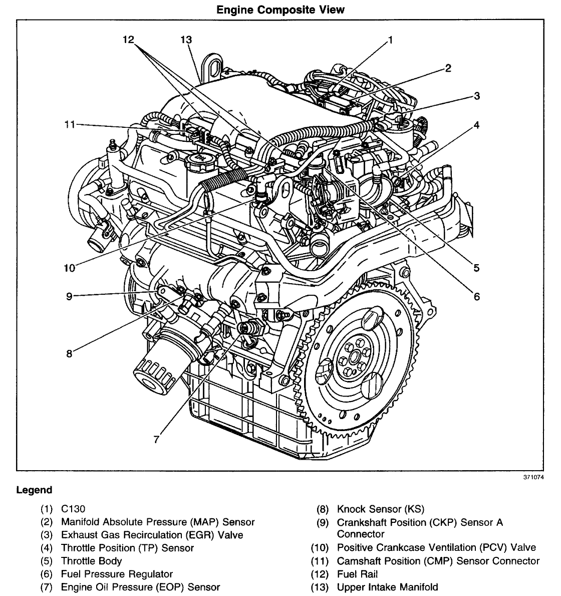 3 1l V6 Engine Diagram