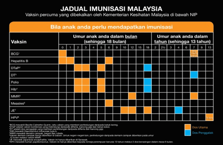 Ubat Batuk Klinik - Pijat Koo