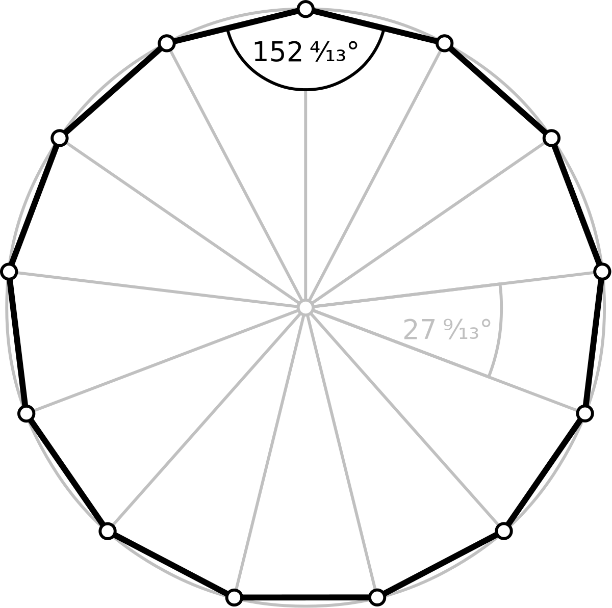 Interior And Exterior Angles Of A Polygon With 30 Sides