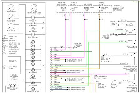 98 Intrigue Car Stereo Wiring Diagram - Fuse & Wiring Diagram