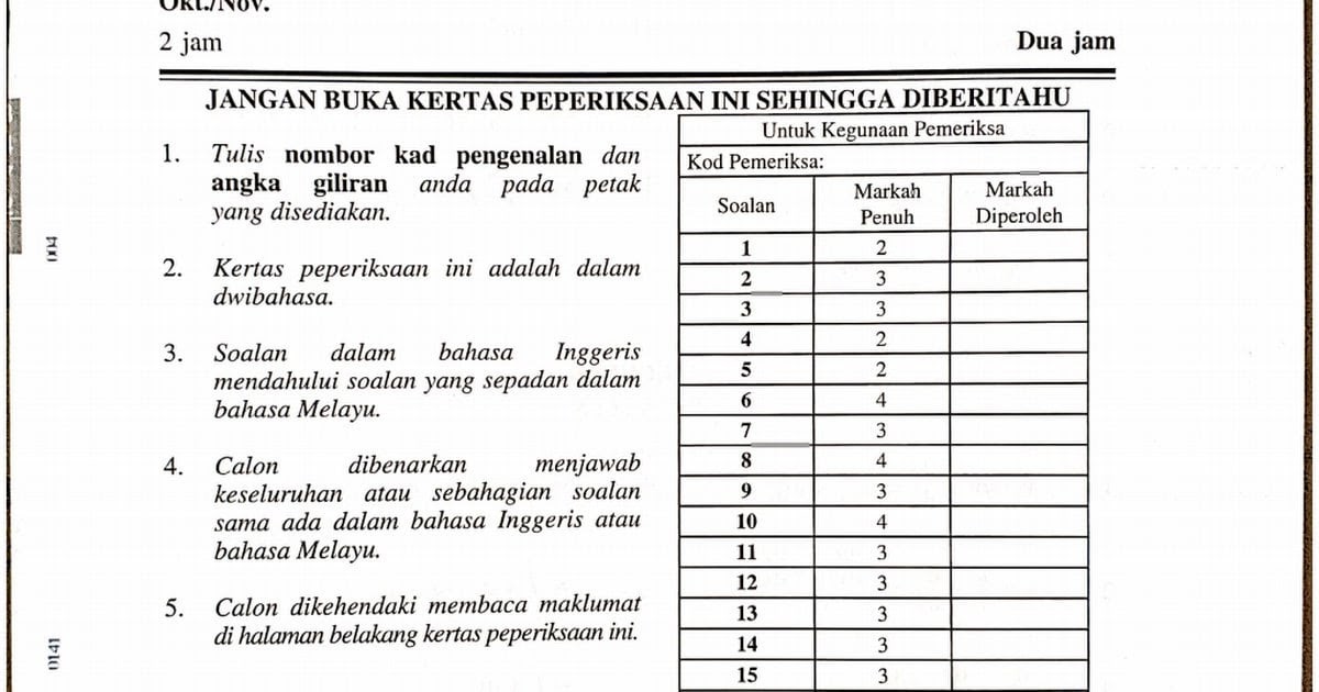 Article essay spm 2019 image