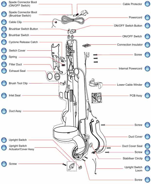 Dyson Dc40 Parts Diagram - Free Wiring Diagram