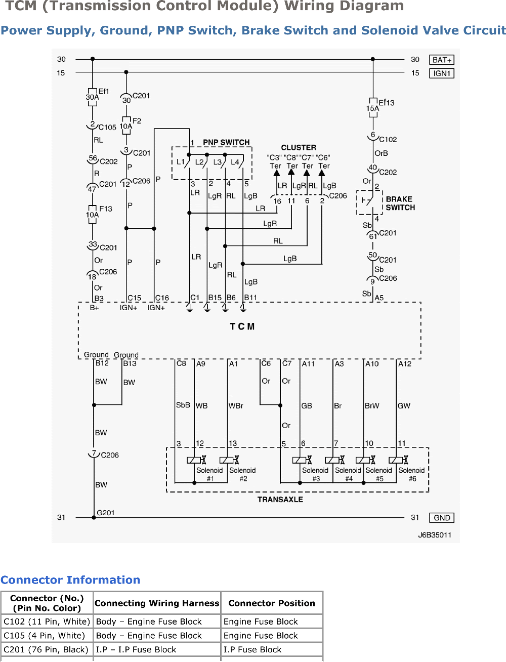 2006 Suzuki Forenza Engine Diagram - Cars Wiring Diagram