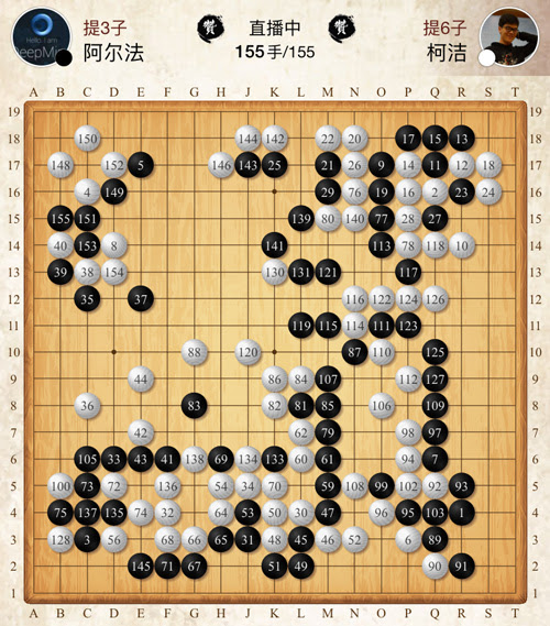 人机大战第二局：柯洁认输 AlphaGo中盘获胜