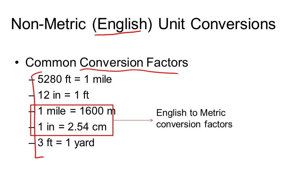 what is the conversion factor between cm2 and m2