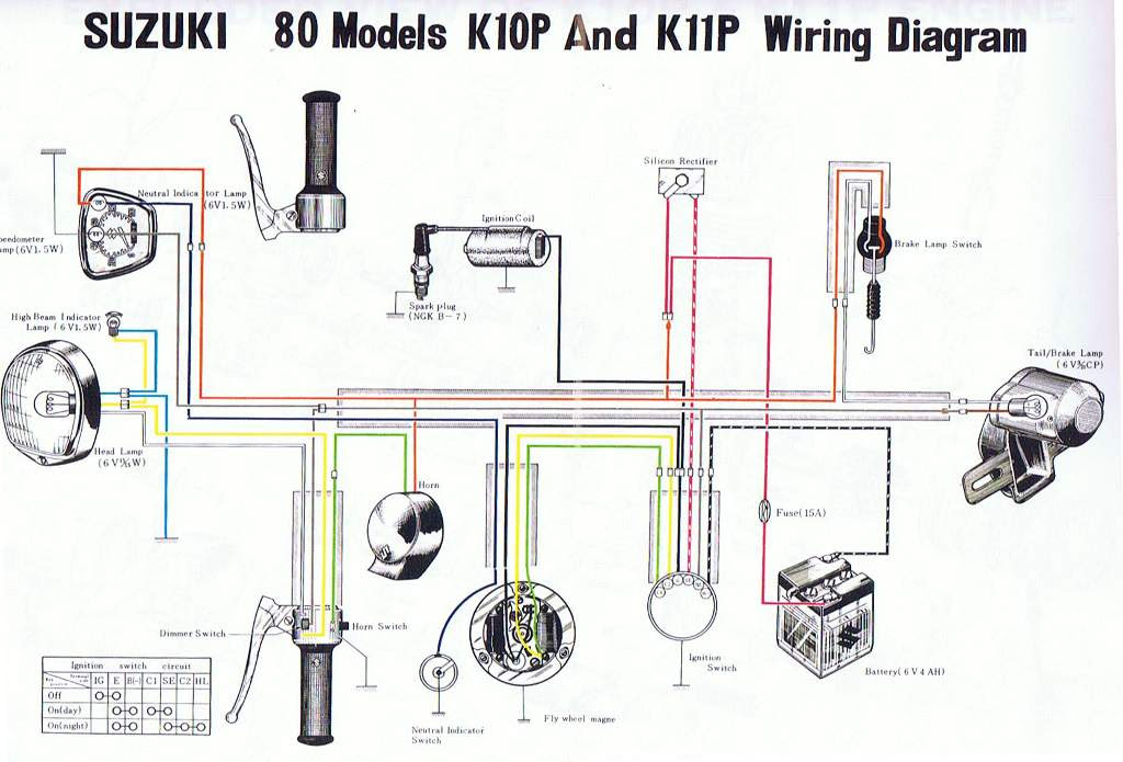 Alto K10 Electrical Wiring Diagram - Home Wiring Diagram