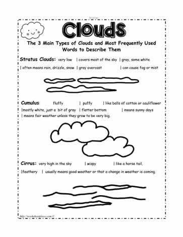 Rain And Clouds Worksheet - Simple Science Experiment Let S Make Rain