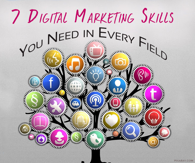 Digital Marketing Skills 1