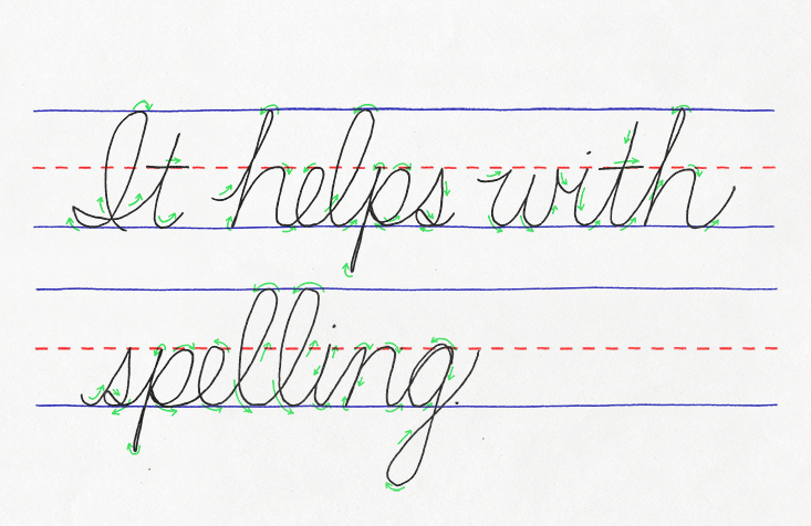 How To Right M In Cursive