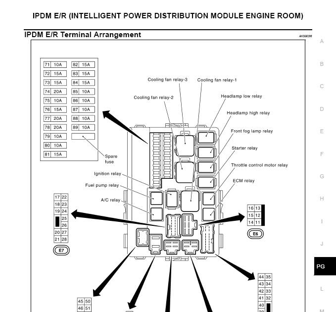 Fuse Box Diagram 2003 Fx35 Rwd - Wiring Diagram