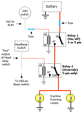 Technicalartistic | Wiring Diagram Reference