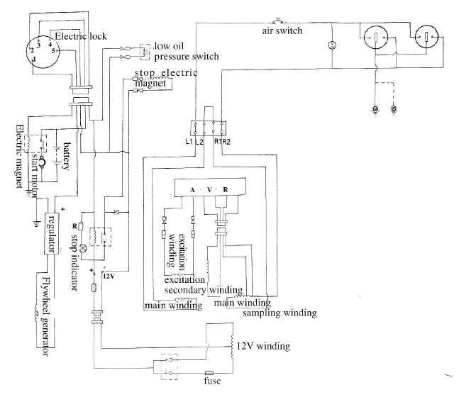 23 Generator Wiring Diagram And Electrical Schematics - Wiring Diagram