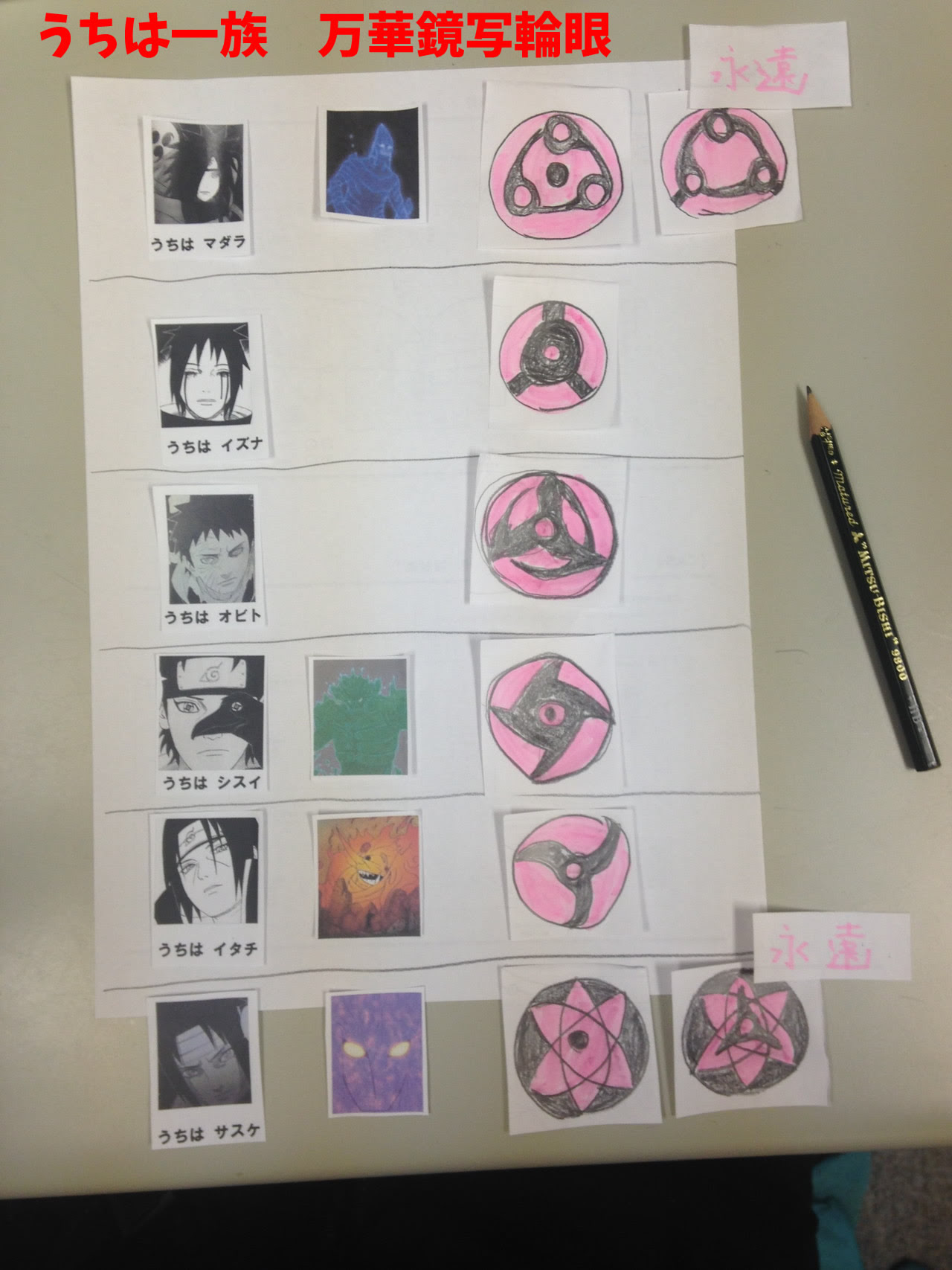 ベストナルト キャラクター 相関図 ただのディズニー画像
