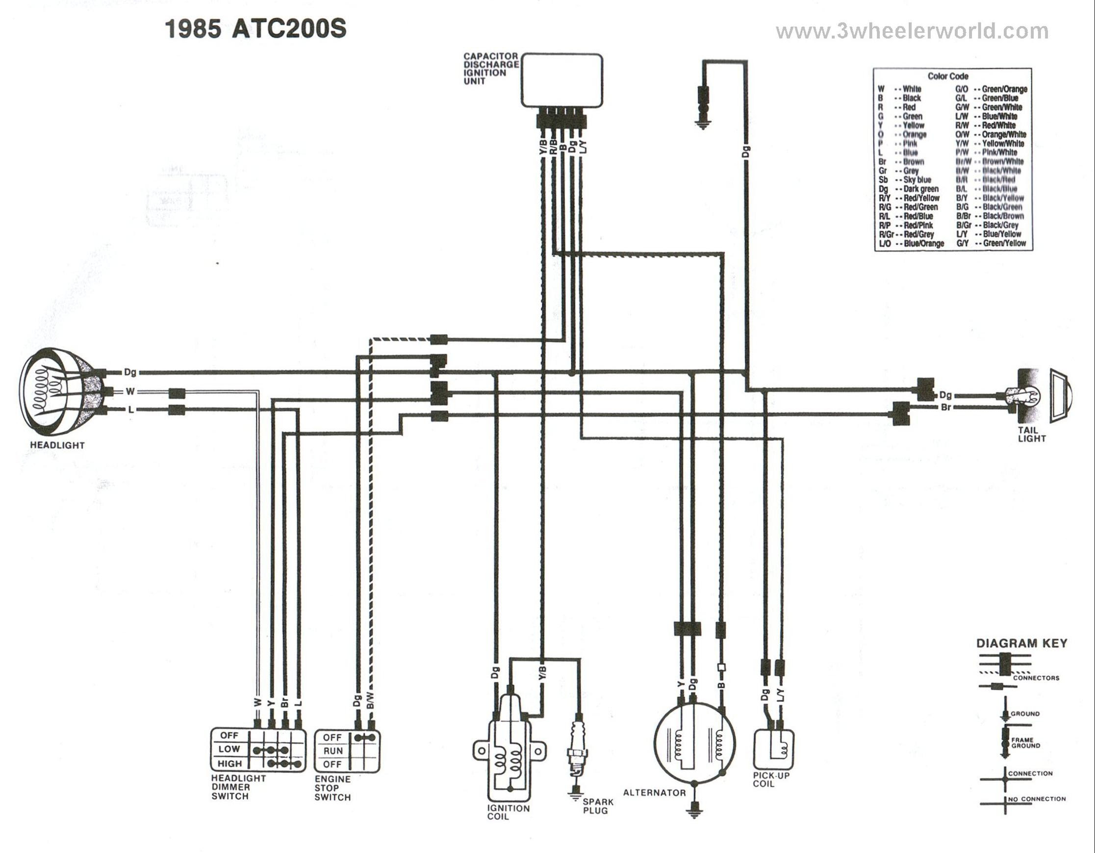 1985 Honda Prelude Wiring Diagram - squabb