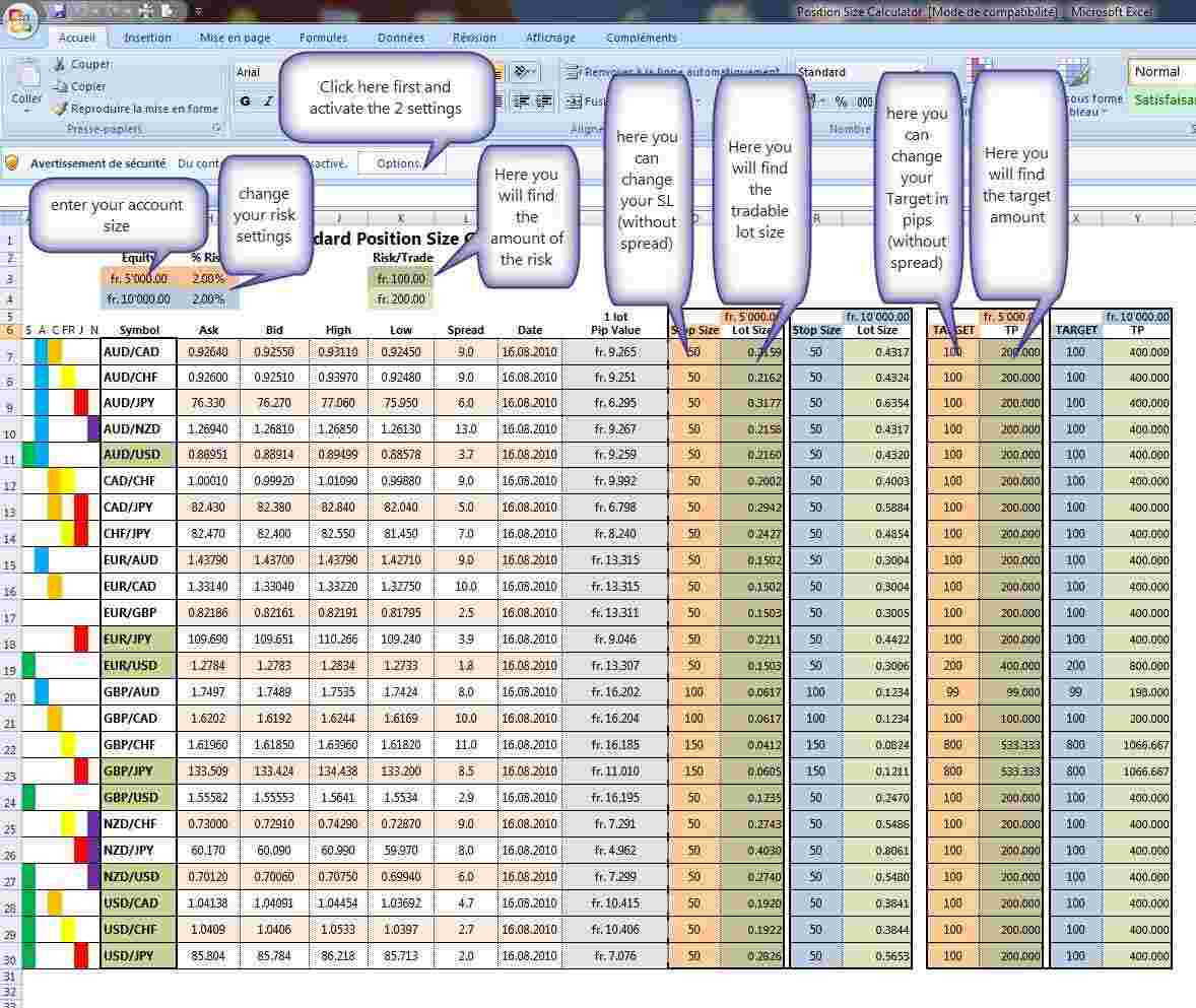 Forex Compounding Calculator Excel - Forex Trading Times Est